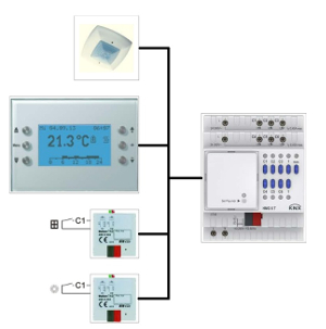 architecture knx